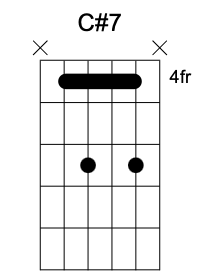 C#7 chord image 1