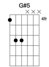 G#5 chord image 1
