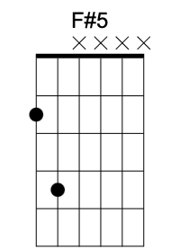 F#5 chord image 1
