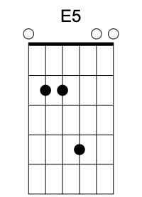 E5 chord image 1