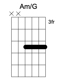 Am/G chord image 1