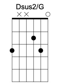 Dsus2/G chord image 1