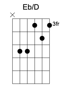 Eb/D chord image 1